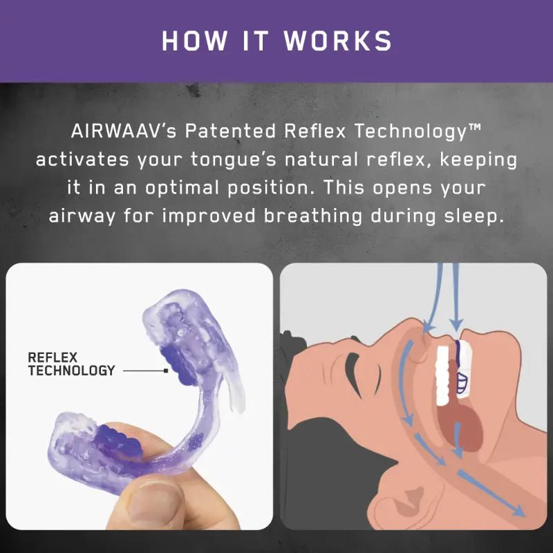 AIRWAAV™ قطعة استرجاع النوم العميق - TENDI